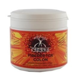 FIBERDETOX COLON